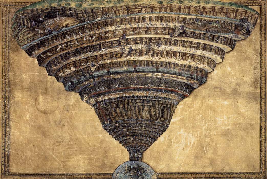 The Mappa dell'Inferno (Map of Hell) by Botticelli, regularly called The Abyss of Hell or La voragine dell'Inferno. The Map of Hell parchment shows the geography of hell in the classical funnel section, which was used in later iconography. The parchment was painted by Botticelli between 1480 and 1490, with the technique of the silver tip.